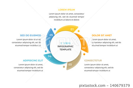 Circle Diagram with 5 Elements Circle Diagram with 5 Elements 140679379