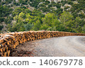 Cut logs stacked along a gravel road in Mediterranean forest in Turkey. Scene reflects forestry work, resource use and impact on natural landscapes in a rural environment. 140679778