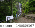 View from the observation deck of Otaki (Nanagusa Falls) (Fukusaki Town, Hyogo Prefecture) 140689367