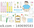 A set of simple and cute illustrated icons for diabetes treatment. 140690583