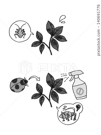 Illustrated guide to aphid-induced sooty mold damage to plants and countermeasures (black and white, monochrome, printable set) Illustrated guide to aphid-induced sooty mold damage to plants and countermeasures (black and white, monochrome, printable set) 140691776