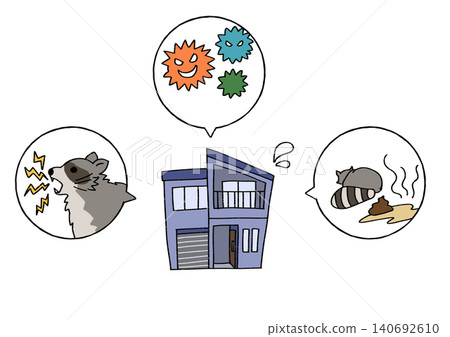 An infographic explaining the damage caused to homes by raccoons (viral infections, foul odors from feces and urine, and noise from their cries). An infographic explaining the damage caused to homes by raccoons (viral infections, foul odors from feces and urine, and noise from their cries). 140692610
