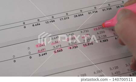 Hand Highlighting And Underlining Financial Table Values In Pink, CloseUp On Numeric Columns And Totals With Marker, Accounting And Budgeting Focus For Reporting And Analysis Hand Highlighting And Underlining Financial Table Values In Pink, CloseUp On Numeric Columns And Totals With Marker, Accounting And Budgeting Focus For Reporting And Analysis 140700511