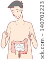 Illnesses, Diseases, and Disorders - Bloody stools, rectal bleeding, and colonic bleeding Illnesses, Diseases, and Disorders - Bloody stools, rectal bleeding, and colonic bleeding 140702223
