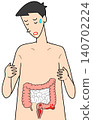 Illnesses, Diseases, and Disorders - Bloody stools, rectal bleeding, and colonic bleeding Illnesses, Diseases, and Disorders - Bloody stools, rectal bleeding, and colonic bleeding 140702224