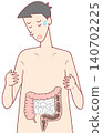 Illnesses, Diseases, and Disorders - Fecal Impaction, Constipation, and Poor Bowel Movement Illnesses, Diseases, and Disorders - Fecal Impaction, Constipation, and Poor Bowel Movement 140702225