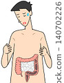 Illnesses, Diseases, and Disorders - Fecal Impaction, Constipation, and Poor Bowel Movement Illnesses, Diseases, and Disorders - Fecal Impaction, Constipation, and Poor Bowel Movement 140702226