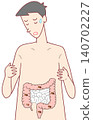 Diseases, illnesses, and diseases - Colon cancer, malignant tumors, colon polyps Diseases, illnesses, and diseases - Colon cancer, malignant tumors, colon polyps 140702227