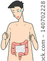 Diseases, illnesses, and diseases - Colon cancer, malignant tumors, colon polyps Diseases, illnesses, and diseases - Colon cancer, malignant tumors, colon polyps 140702228