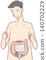 Diseases, illnesses, and illnesses - Colon diseases, colitis, colon cancer Diseases, illnesses, and illnesses - Colon diseases, colitis, colon cancer 140702229