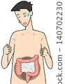 Diseases, illnesses, and illnesses - Colon diseases, colitis, colon cancer Diseases, illnesses, and illnesses - Colon diseases, colitis, colon cancer 140702230