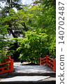京都今宮神社的新鮮綠植 140702487
