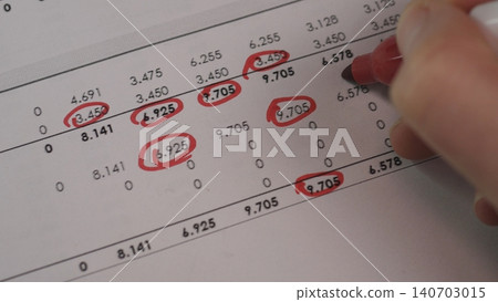 CloseUp Hand Circling Numbers On Spreadsheet, Red Ink Highlighting Errors, Pen Poised, Focused Accountant Reviewing Rows Of Figures, Calculator And Desk Edge Visible, Atmosphere Meticulous CloseUp Hand Circling Numbers On Spreadsheet, Red Ink Highlighting Errors, Pen Poised, Focused Accountant Reviewing Rows Of Figures, Calculator And Desk Edge Visible, Atmosphere Meticulous 140703015