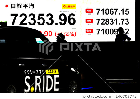 Tokyo's stock market saw its share price reach over 72,000 yen for the first time, closing at 72,353.96 yen. The TOPIX also closed at a new record high. Tokyo's stock market saw its share price reach over 72,000 yen for the first time, closing at 72,353.96 yen. The TOPIX also closed at a new record high. 140703772