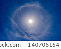 A halo (solar halo) is a natural phenomenon in which a rainbow-colored ring of light is visible around the sun. 140706154