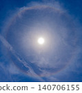 A halo (solar halo) is a natural phenomenon in which a rainbow-colored ring of light is visible around the sun. 140706155