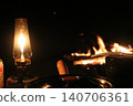 Bonfire at the camp 140706361