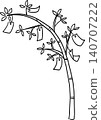 A hand-drawn illustration of bamboo with paper strips fluttering in the wind. 140707222