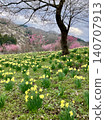 Nenzen no Oka 140707913