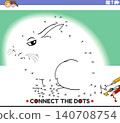 connect the dots activity with cartoon rabbit animal character 140708754