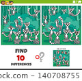 differences activity with cartoon lemurs animal characters group 140708755