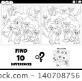 differences activity with cartoon lemurs animal characters group coloring page 140708756