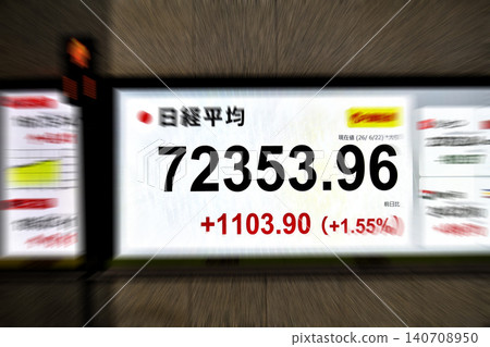 東京股市股價首度突破72,000日圓大關，收在7,2353.96日圓。東證指數也創下歷史新高。 140708950