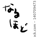 何不使用這套手寫字母印章來創作自己的獨特設計呢？ 140709473