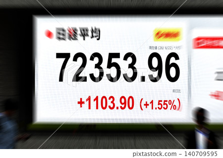 Tokyo's stock market saw its share price reach over 72,000 yen for the first time, closing at 72,353.96 yen. The TOPIX also closed at a new record high. 140709595