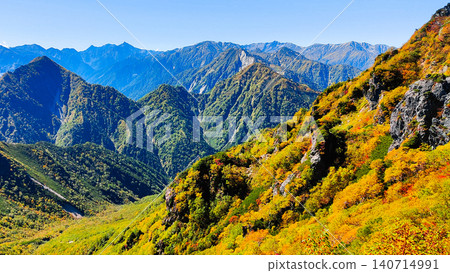 秋季徒步攀登哈里諾基山和蓮華山(從哈里諾基峠眺望槍岳) 秋季徒步攀登哈里諾基山和蓮華山(從哈里諾基峠眺望槍岳) 140714991