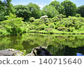 Scenery in Gunma Park 140715640