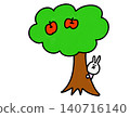 A hand-drawn illustration of a rabbit peeking out from an apple tree. 140716140