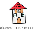 A hand-drawn illustration of a house looking out the window. 140716141