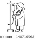 An illustration of a female doctor operating an IV stand. 140716568