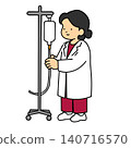 An illustration of a female doctor operating an IV stand. 140716570