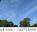 A refreshing summer landscape with a blue sky and lush green trees. 140718499