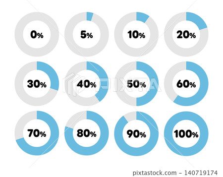 A set of vector illustrations of light blue donut charts/pie charts representing percentages and progress. A set of vector illustrations of light blue donut charts/pie charts representing percentages and progress. 140719174