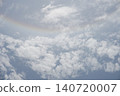 A halo in the sky 140720007