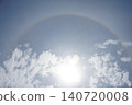 A sky with a halo 140720008