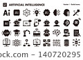 AI/Artificial Intelligence Icon Set (Silhouette & Vector Materials) - Robotics, Technology Materials 140720295
