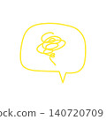 A speech bubble illustration representing confusion or bewilderment (yellow) 140720709