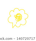 A speech bubble illustration depicting a worried, confused, or bewildered expression; yellow color; image of thought. 140720717