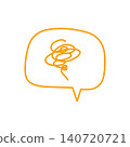 A speech bubble illustration depicting a confused state of mind, orange line art, and an image representing thoughts, worries, and communication. 140720721