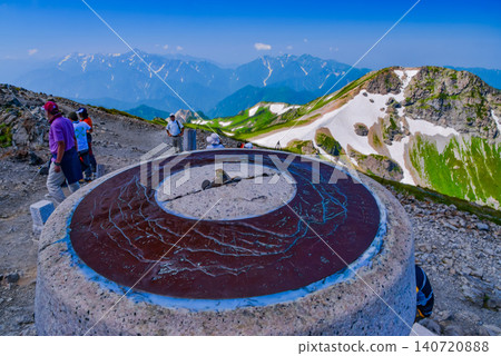 晴朗的夏日,白馬山頂峰,背景是路標和熙熙攘攘的登山人群,遠處是劍山。 晴朗的夏日,白馬山頂峰,背景是路標和熙熙攘攘的登山人群,遠處是劍山。 140720888