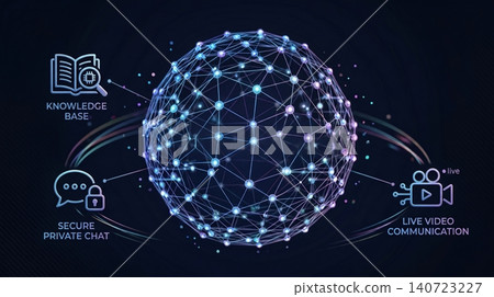 Digital network sphere with knowledge base secure private chat and live video communication icons representing modern global connectivity Digital network sphere with knowledge base secure private chat and live video communication icons representing modern global connectivity 140723227