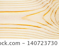 background of wood structure with fibers macro close-up 140723730