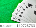 peak hand in poker is straight flush, fifth from three to seven 140723733