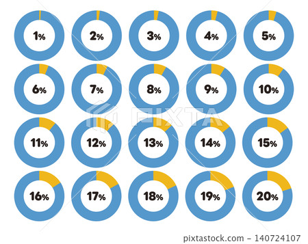 百分比圓餅圖圖示插圖集:1% 到 20% 百分比圓餅圖圖示插圖集:1% 到 20% 140724107
