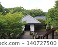 Mashiko Ceramics Museum 140727500