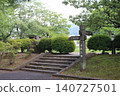 Mashiko Ceramics Museum 140727501